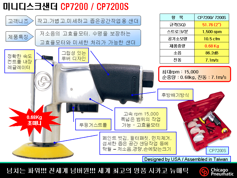 CP7200S 미니 디스크 샌더[15000rpm] 